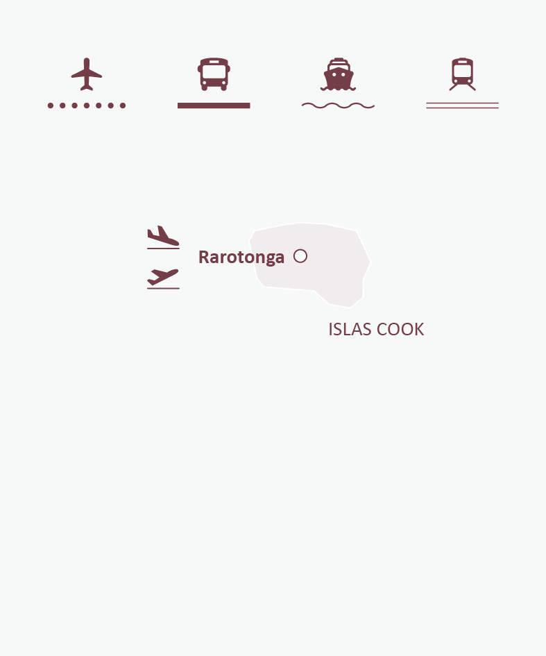 Mapa de ruta
