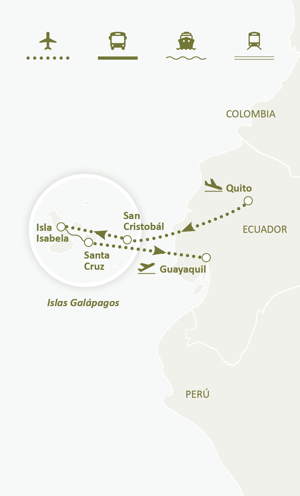 Mapa de ruta
