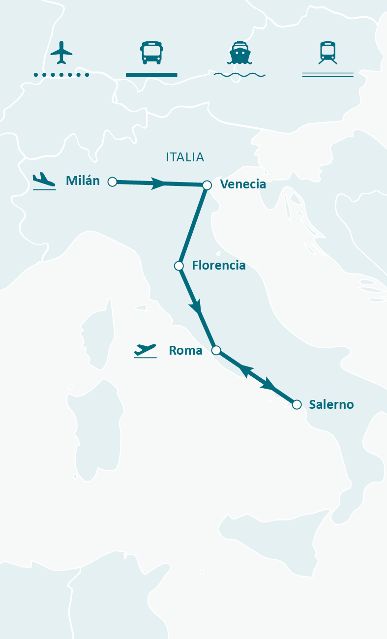 Mapa de ruta