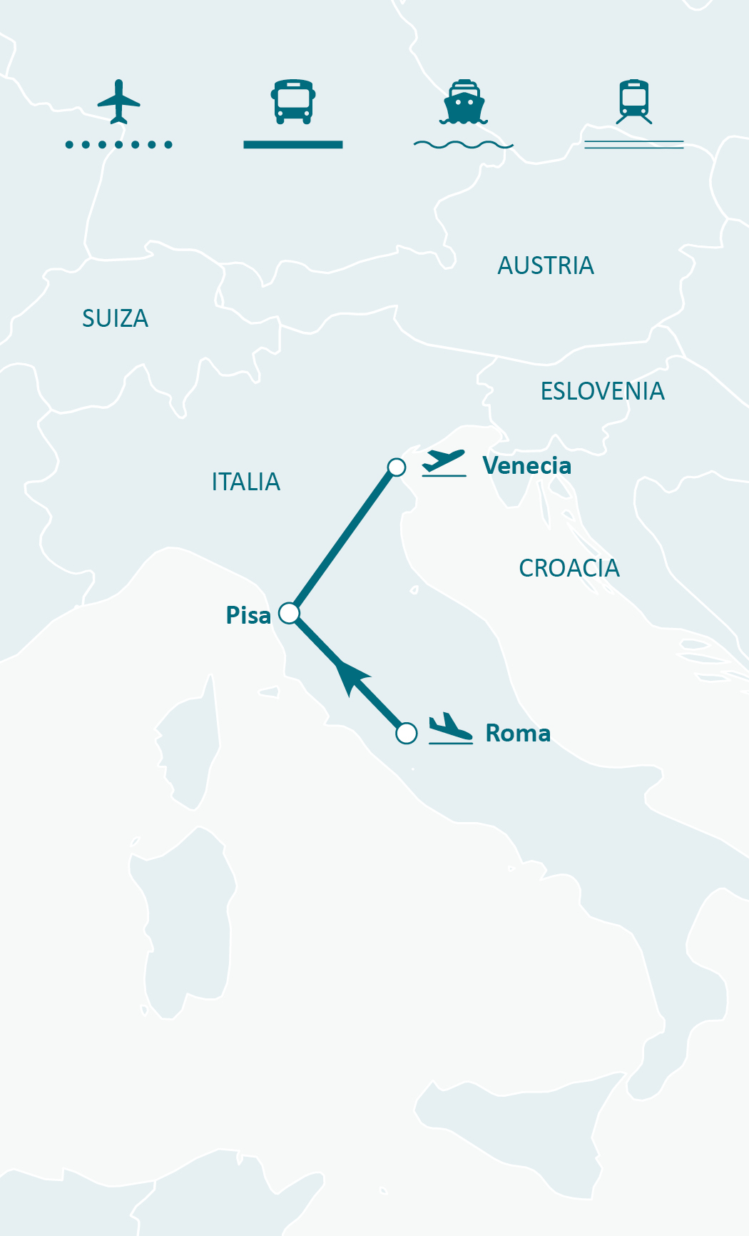 Mapa de ruta