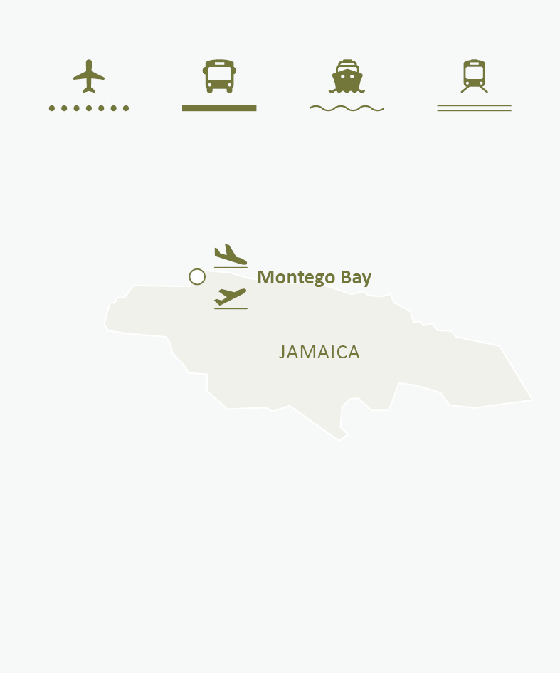 Mapa de rotas