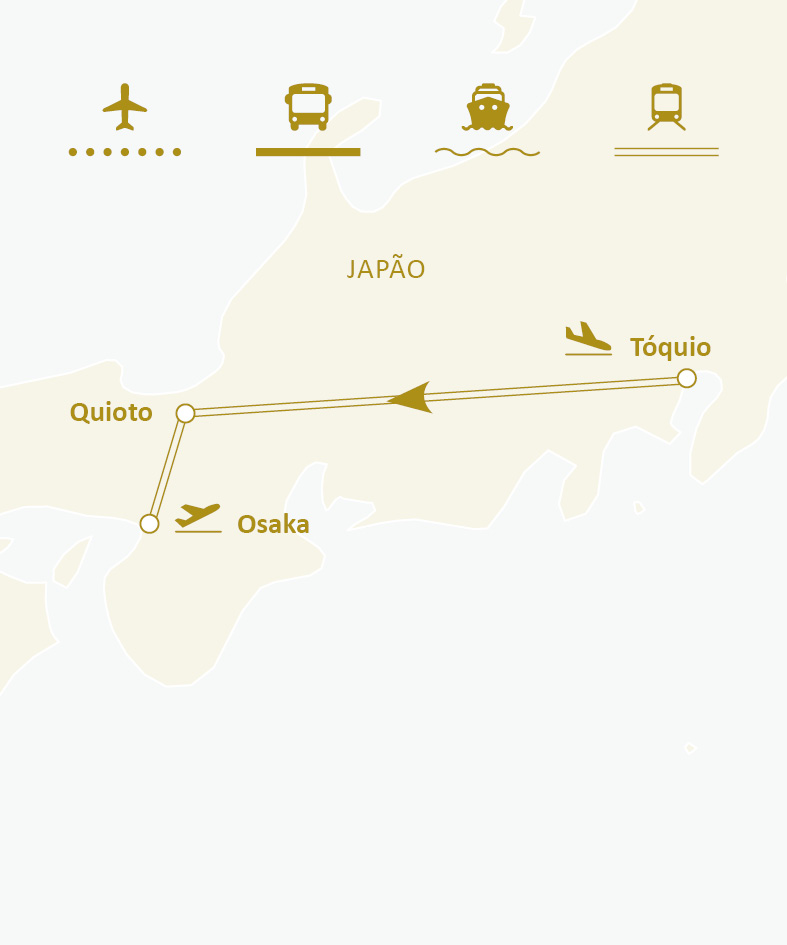 Mapa de rotas