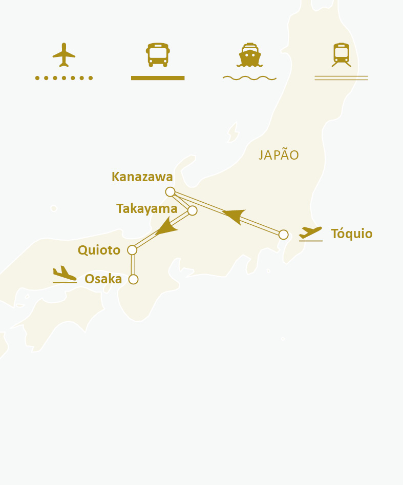 Mapa de rotas