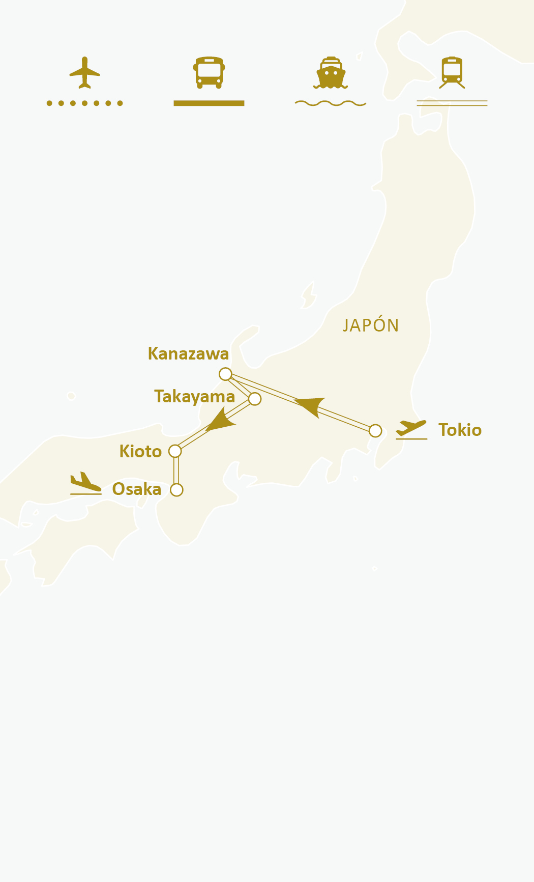 Mapa de ruta