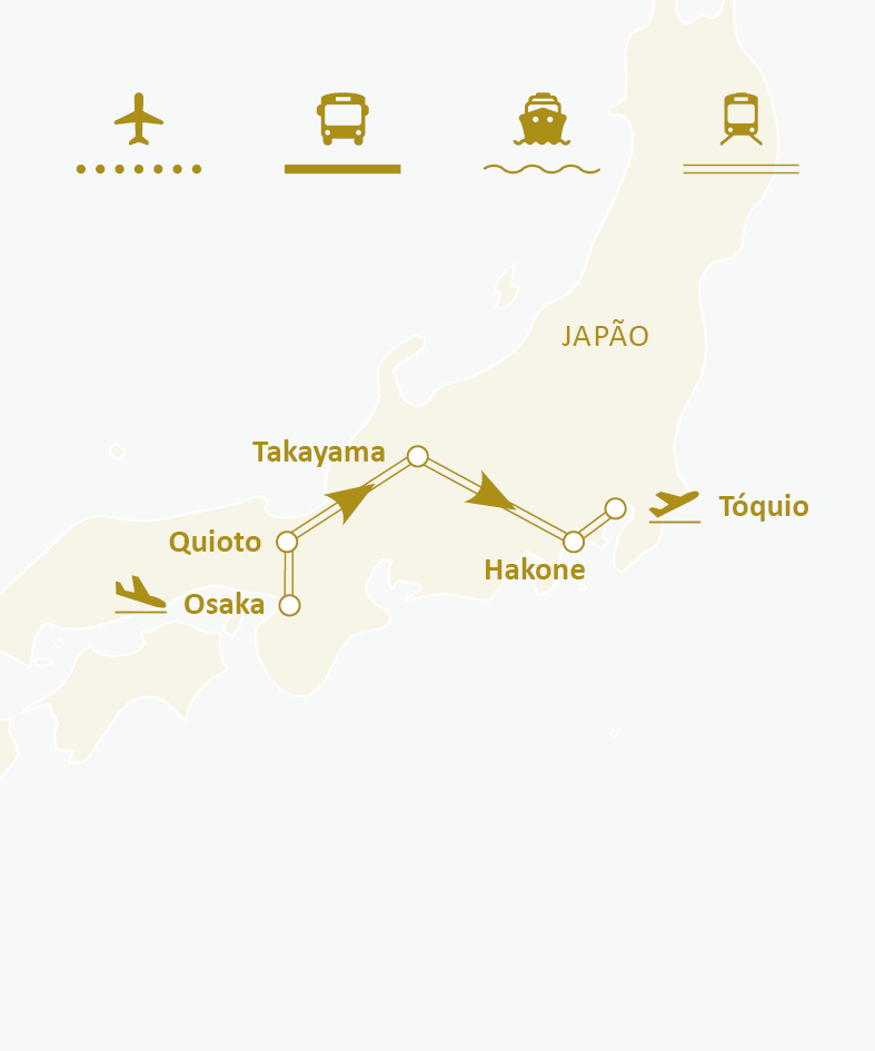 Mapa de rotas