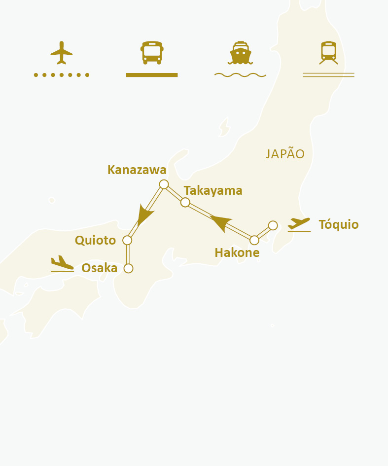 Mapa de rotas