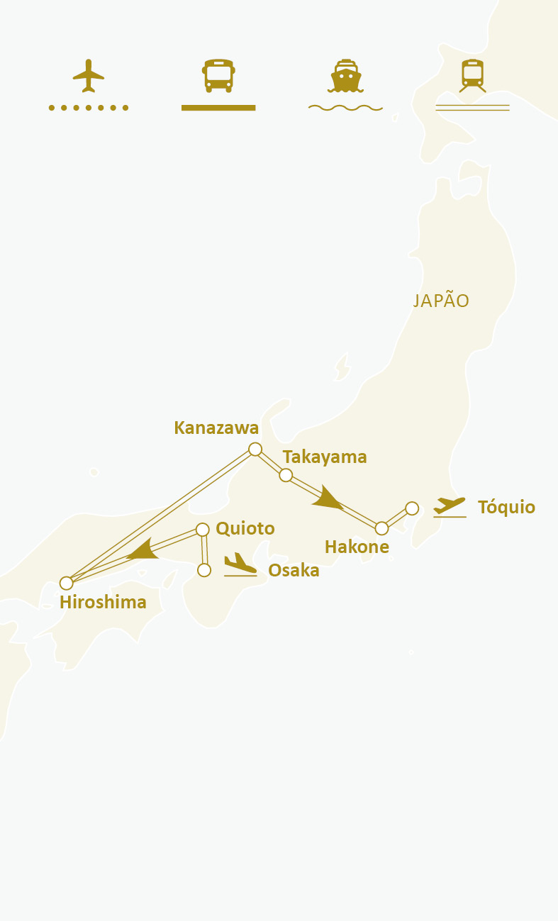 Mapa de rotas