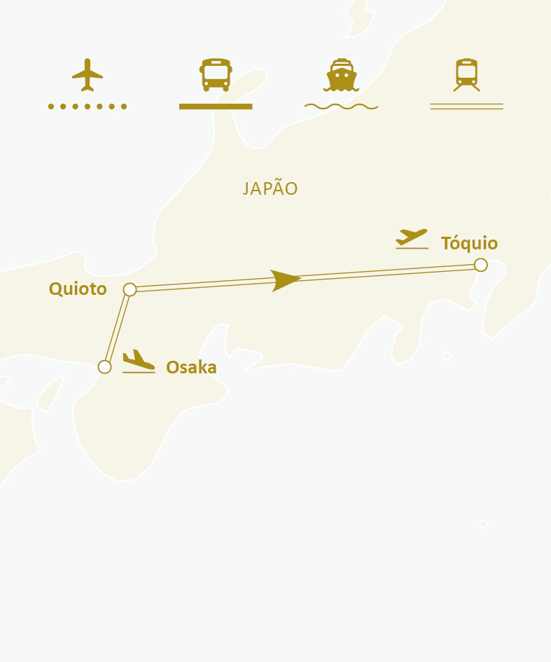 Mapa de rotas