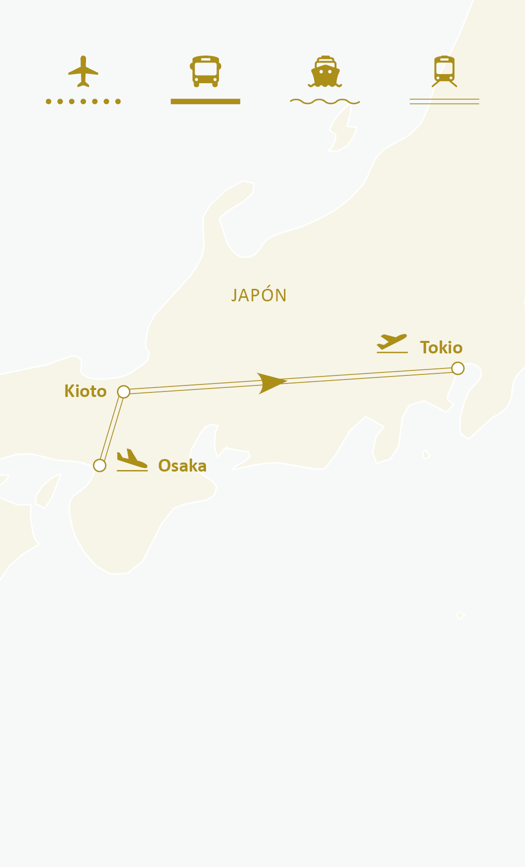 Mapa de ruta