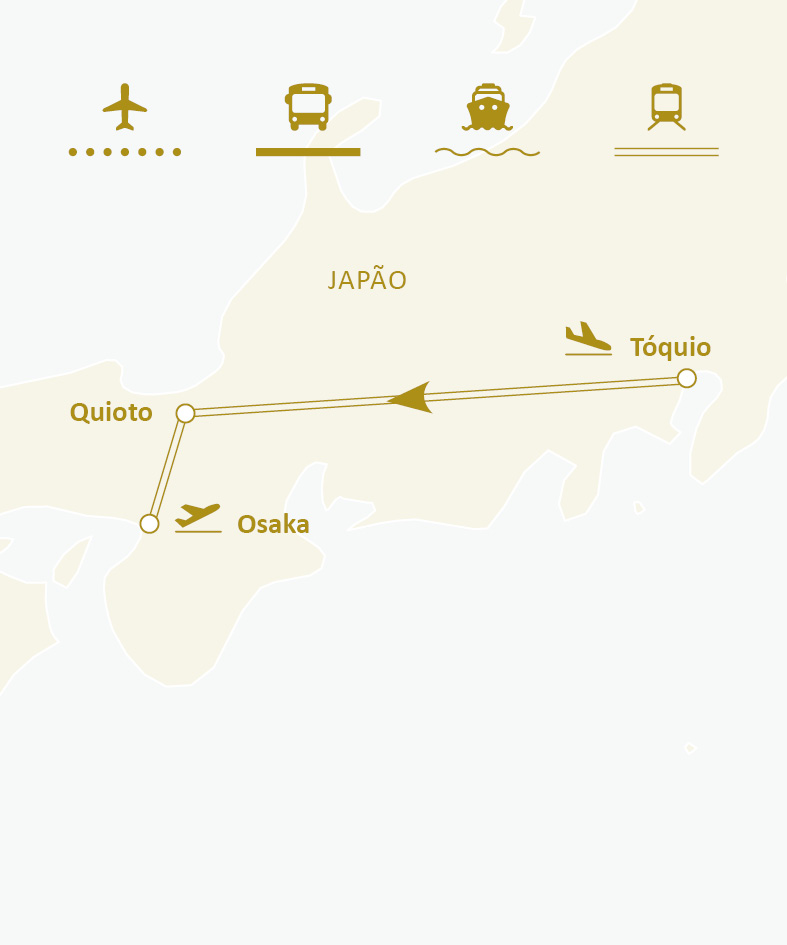 Mapa de rotas