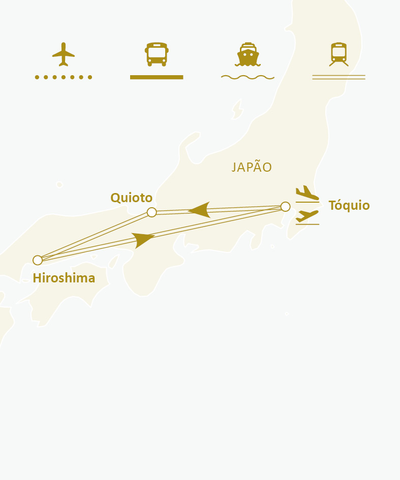 Mapa de rotas