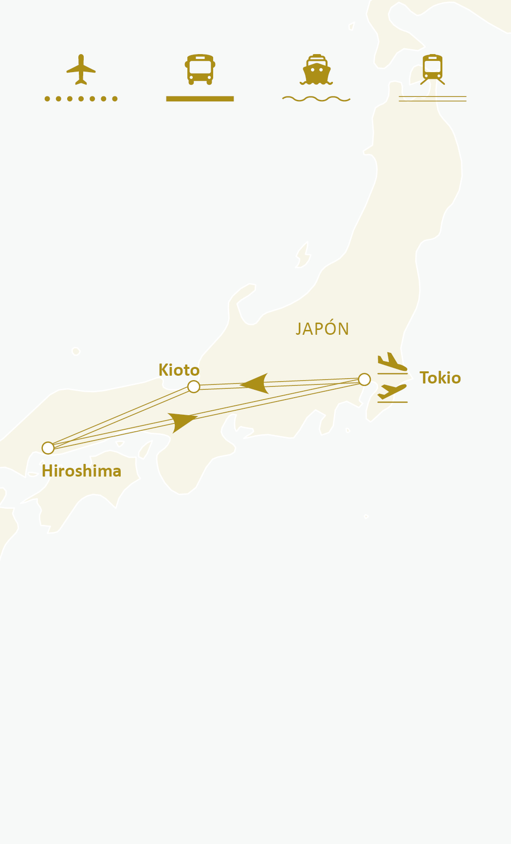 Mapa de ruta
