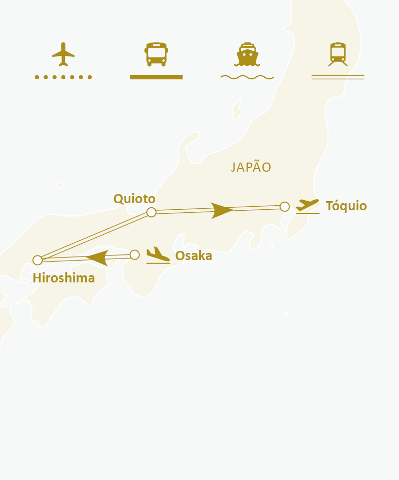 Mapa de rotas