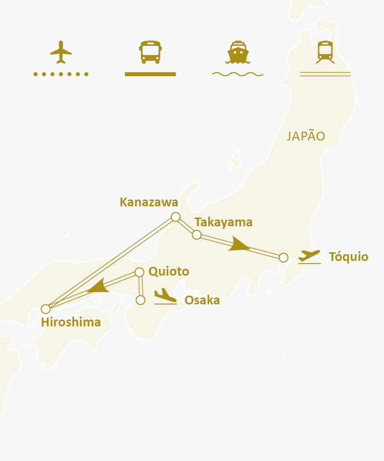 Mapa de rotas