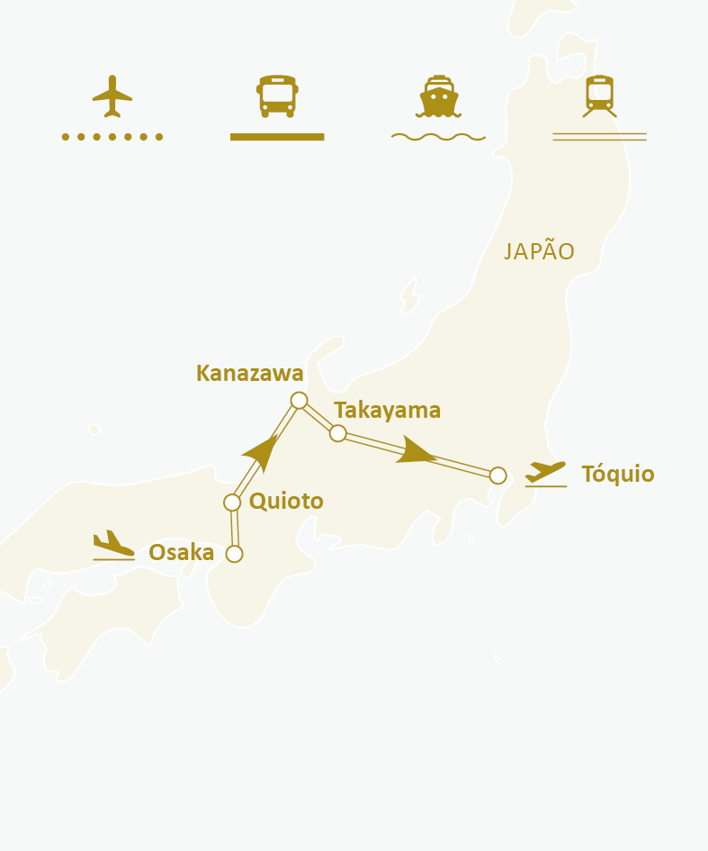 Mapa de rotas