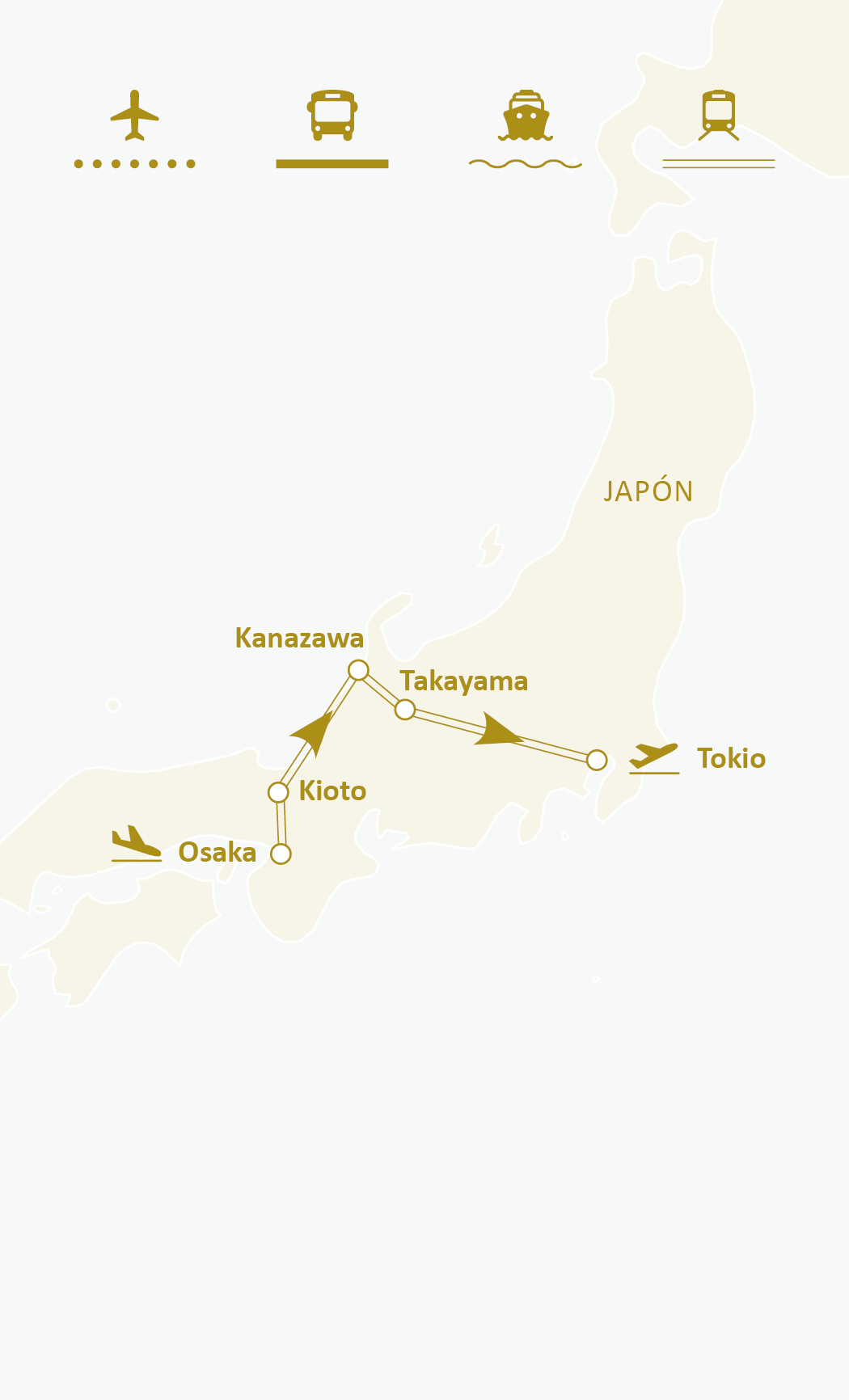 Mapa de ruta