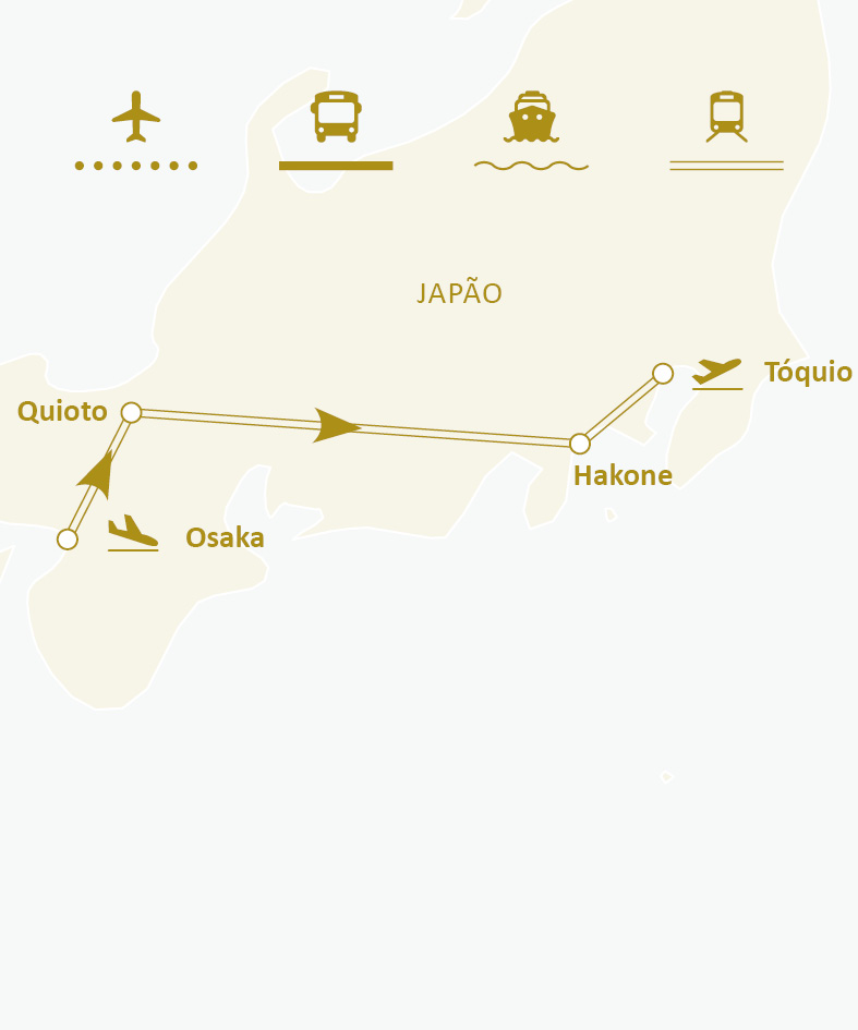 Mapa de rotas