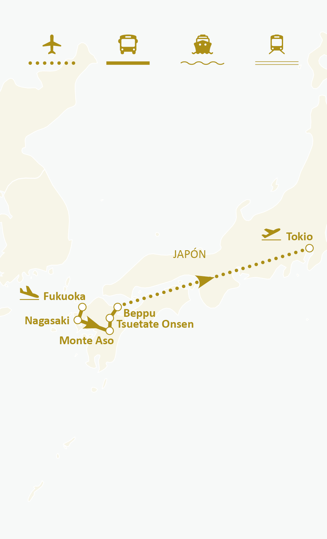 Mapa de ruta
