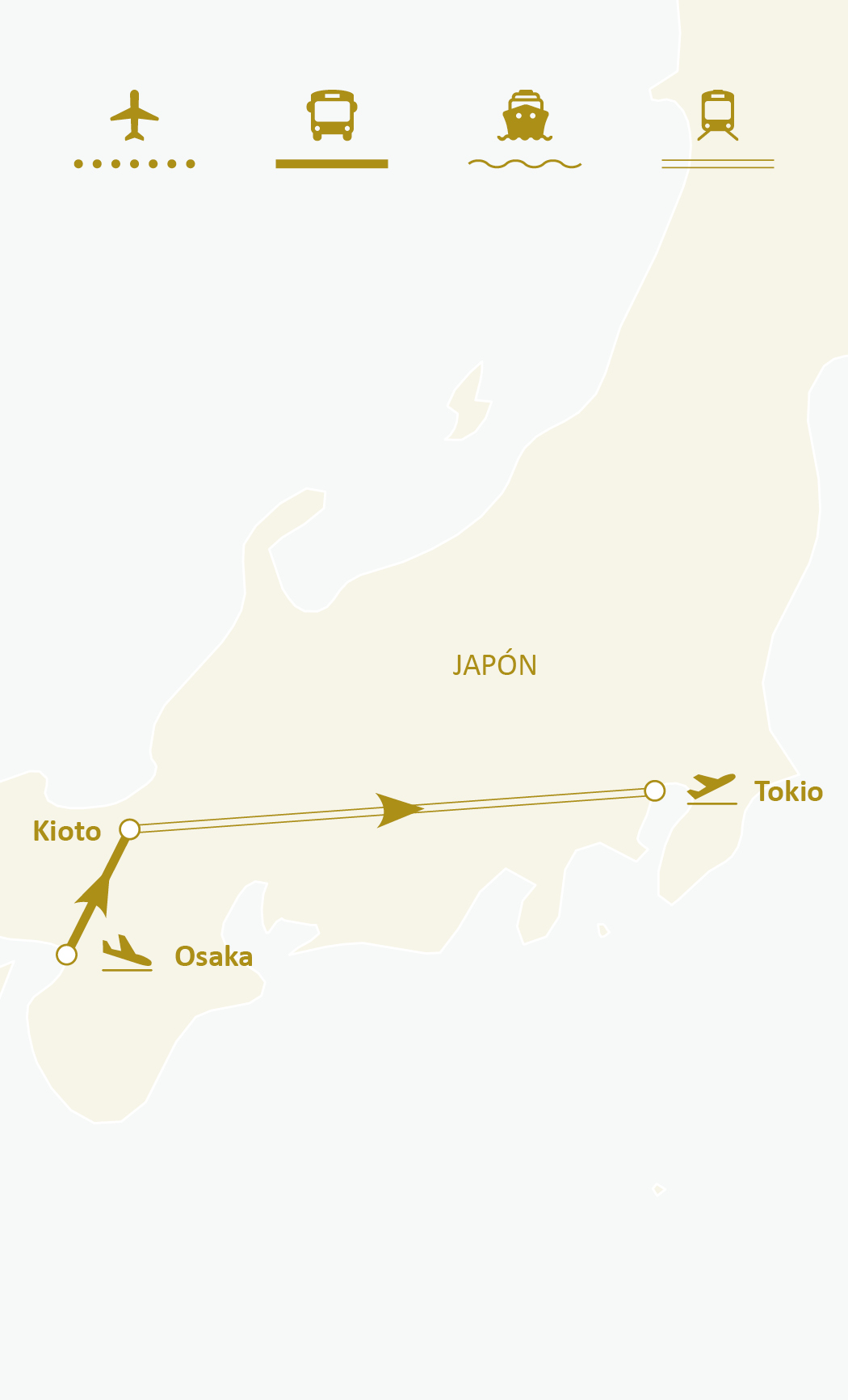 Mapa de ruta