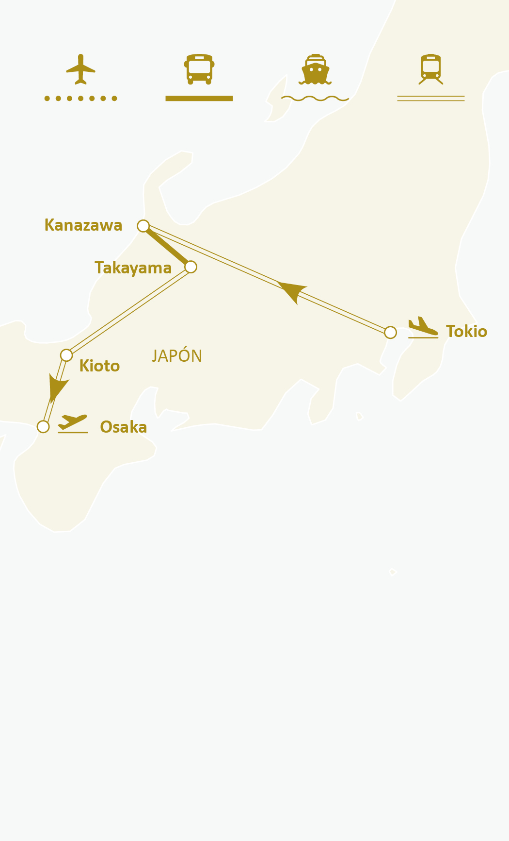 Mapa de ruta