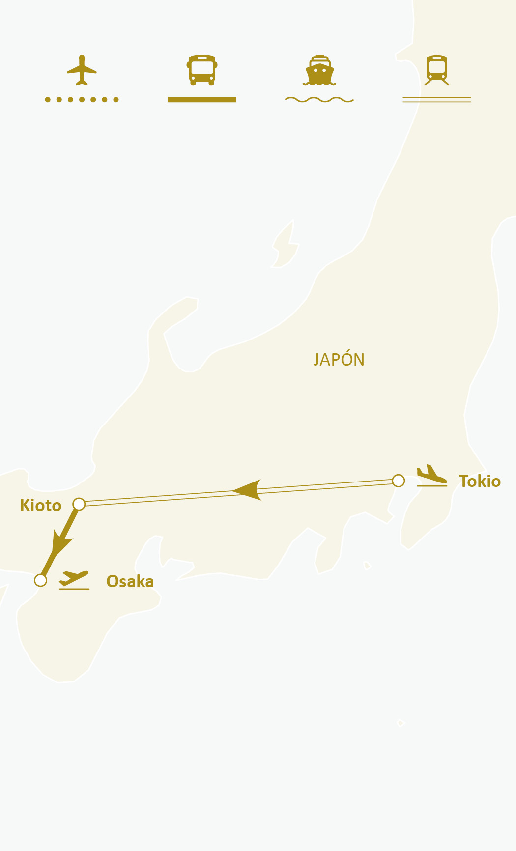 Mapa de ruta