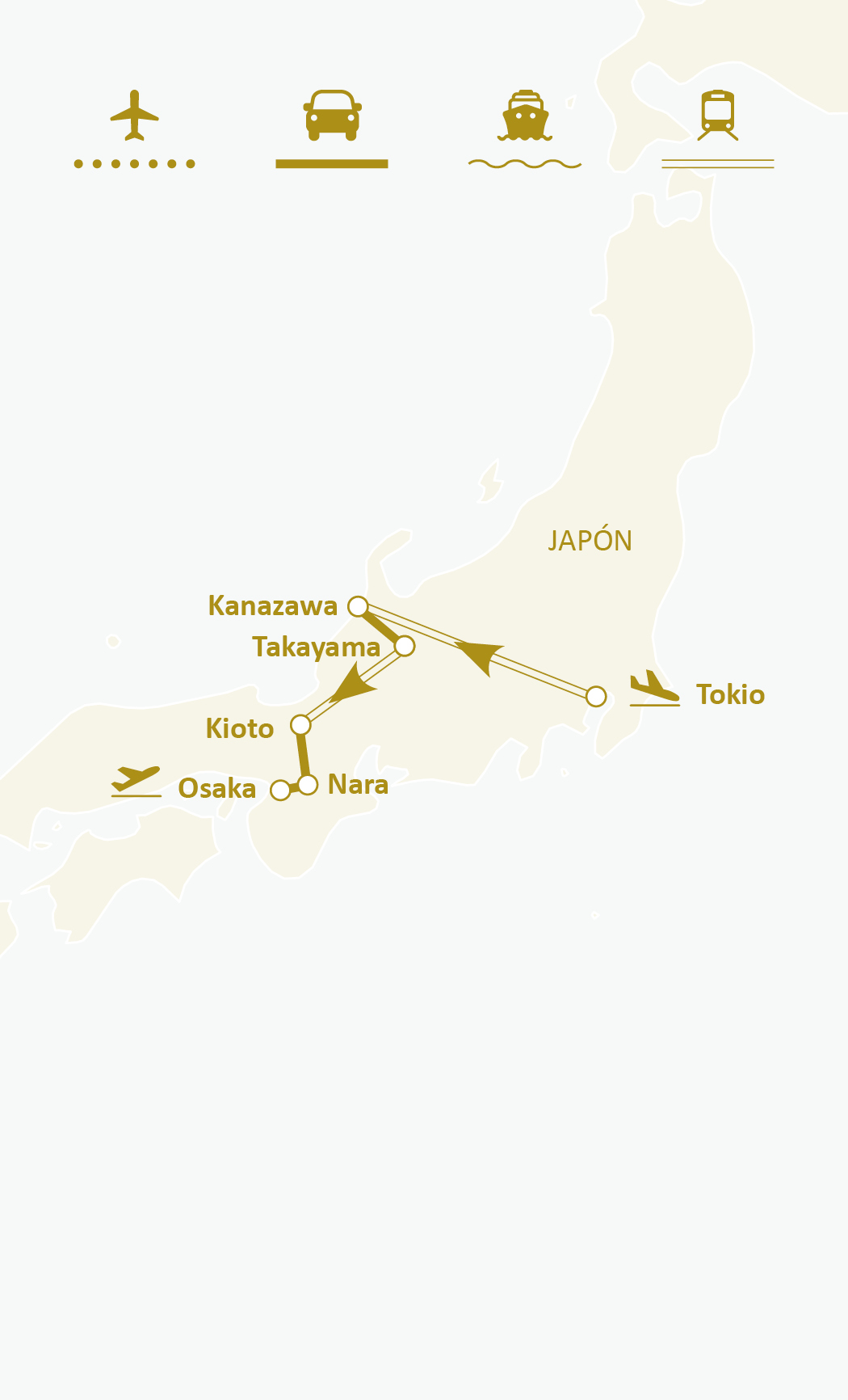 Mapa de ruta