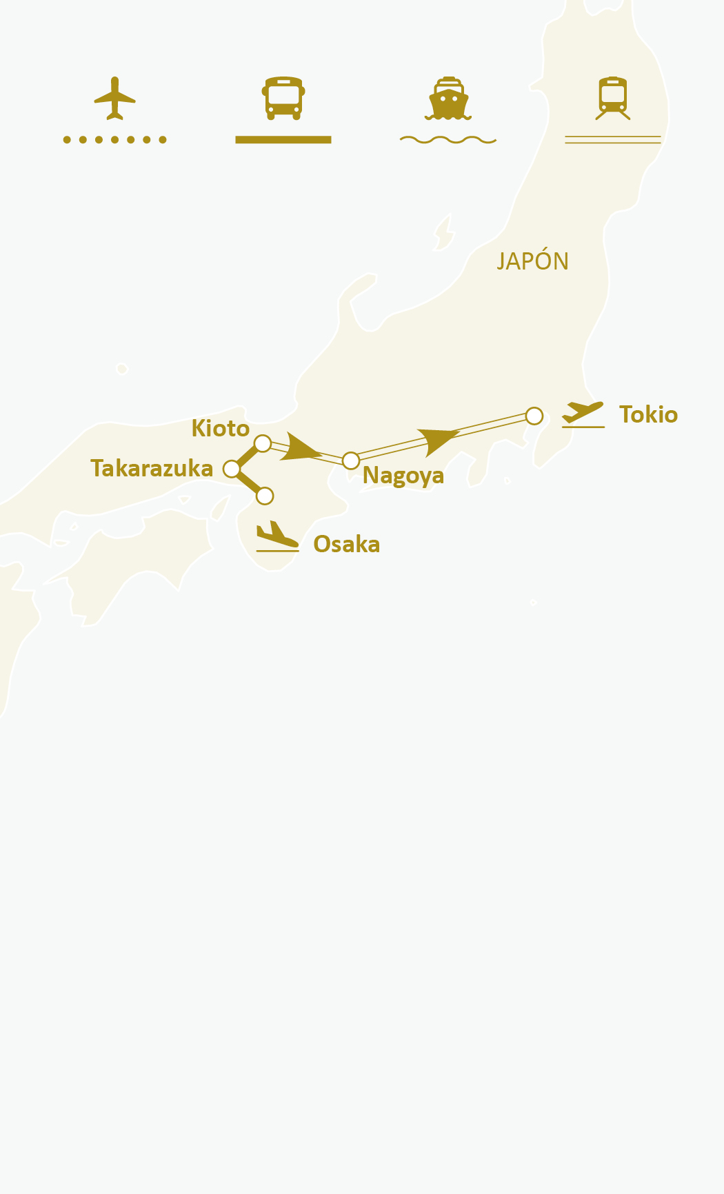 Mapa de ruta