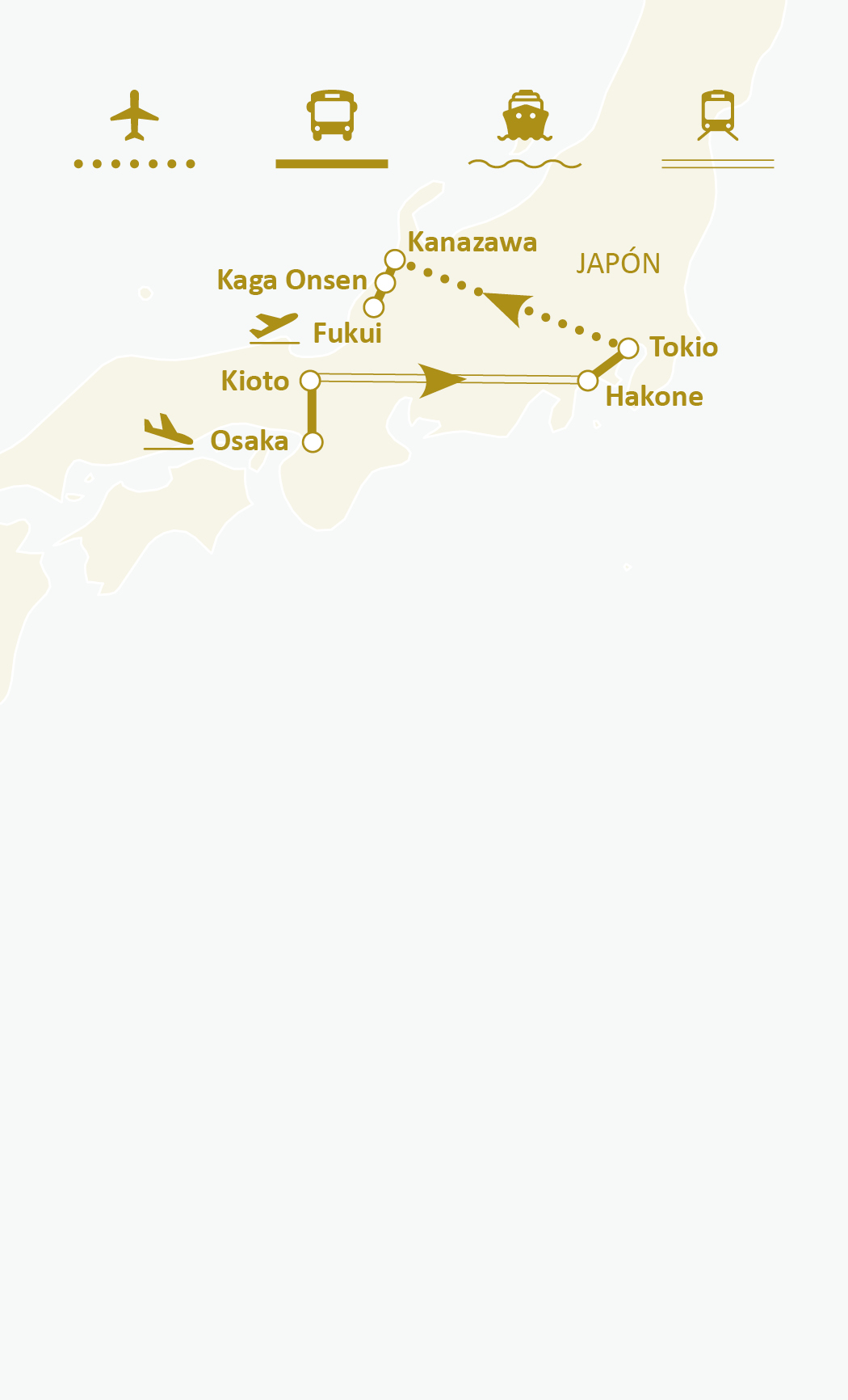 Mapa de ruta