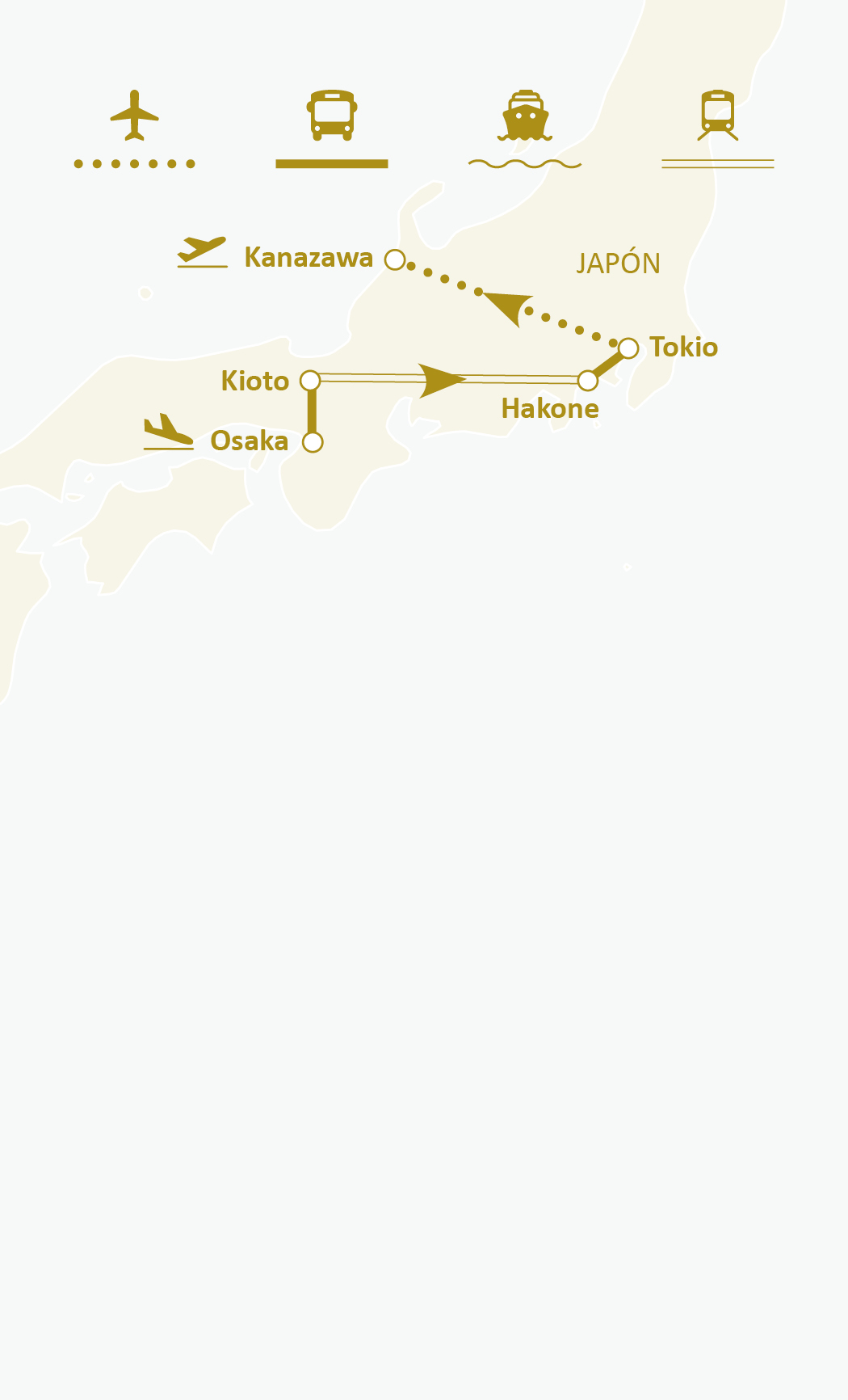 Mapa de ruta