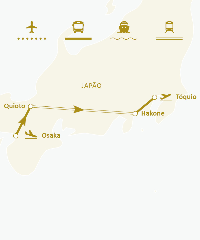 Mapa de rotas
