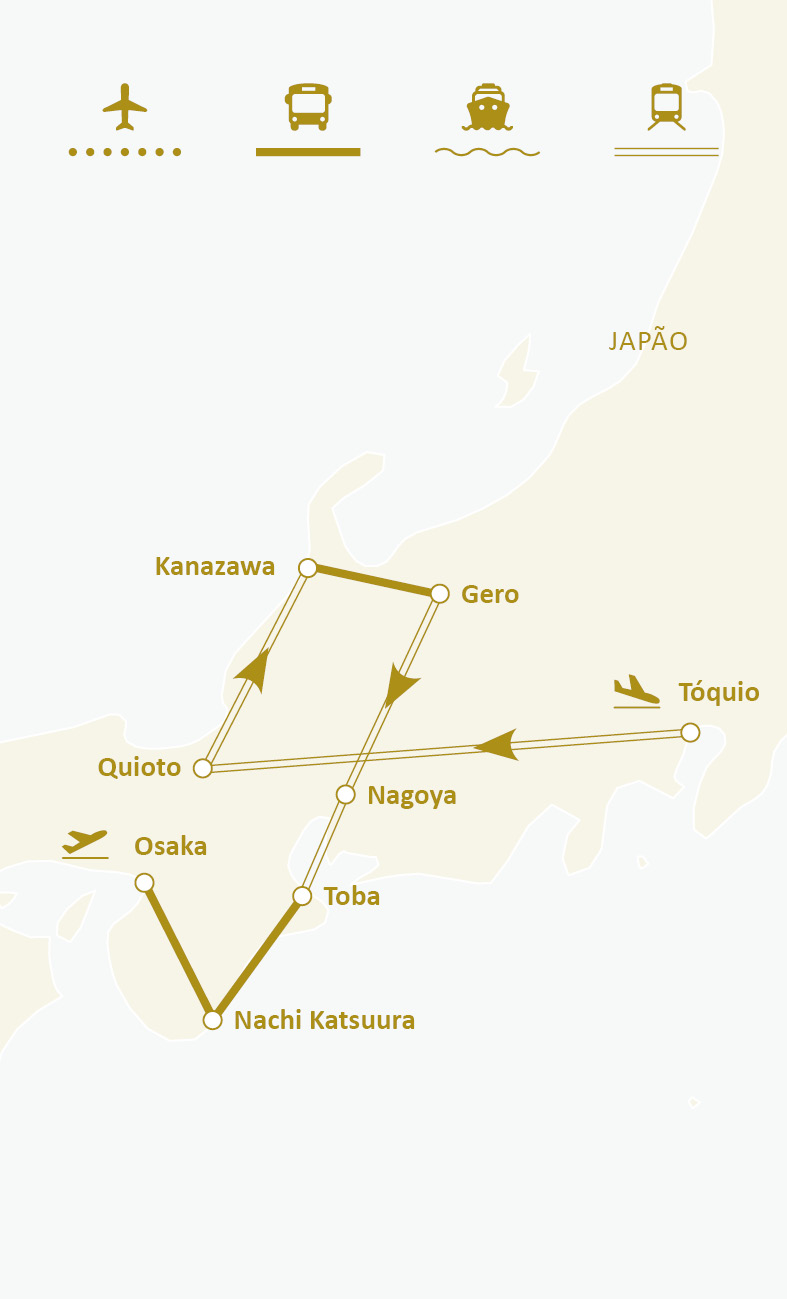 Mapa de rotas