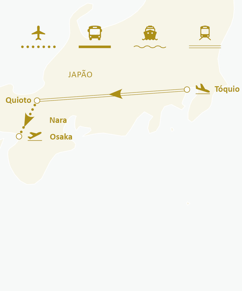 Mapa de rotas