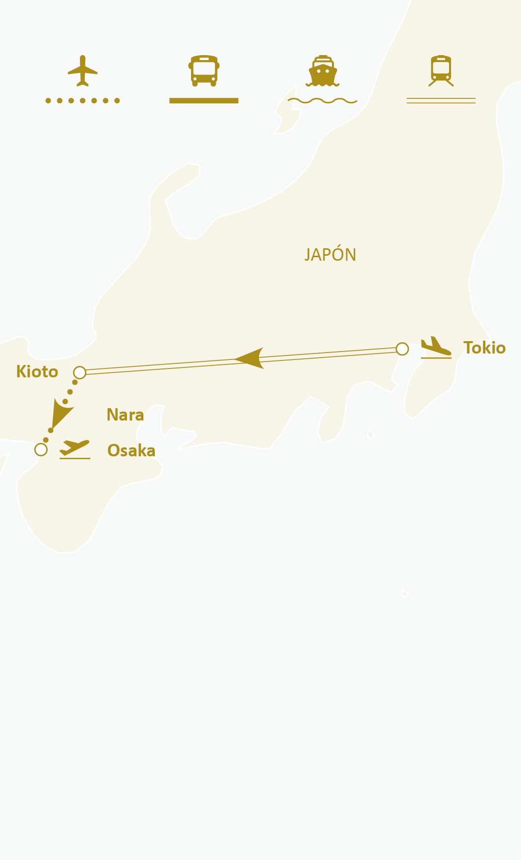Mapa de ruta