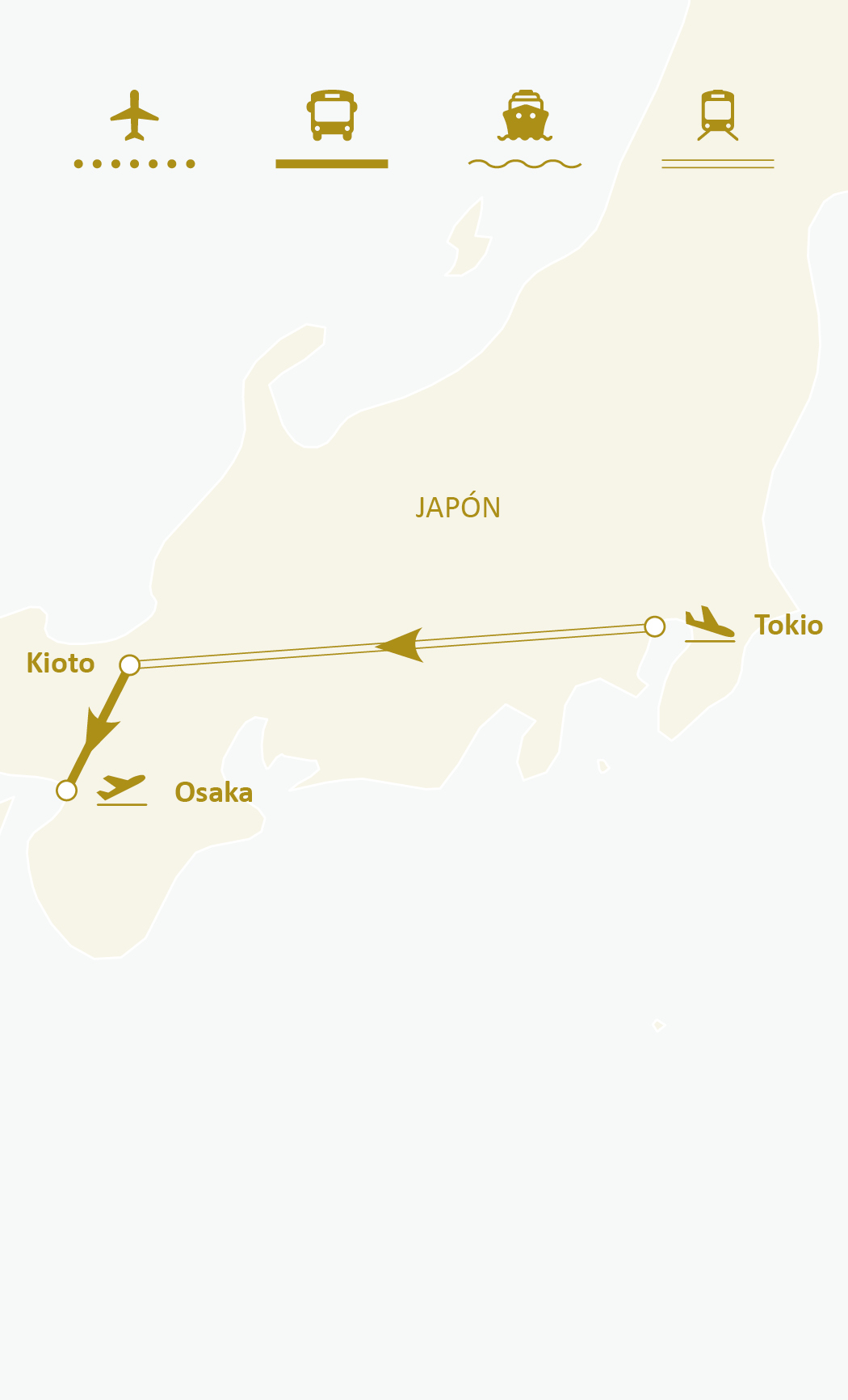 Mapa de ruta