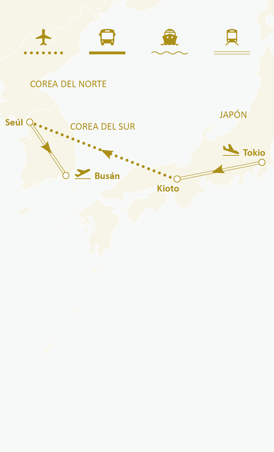 Mapa de ruta