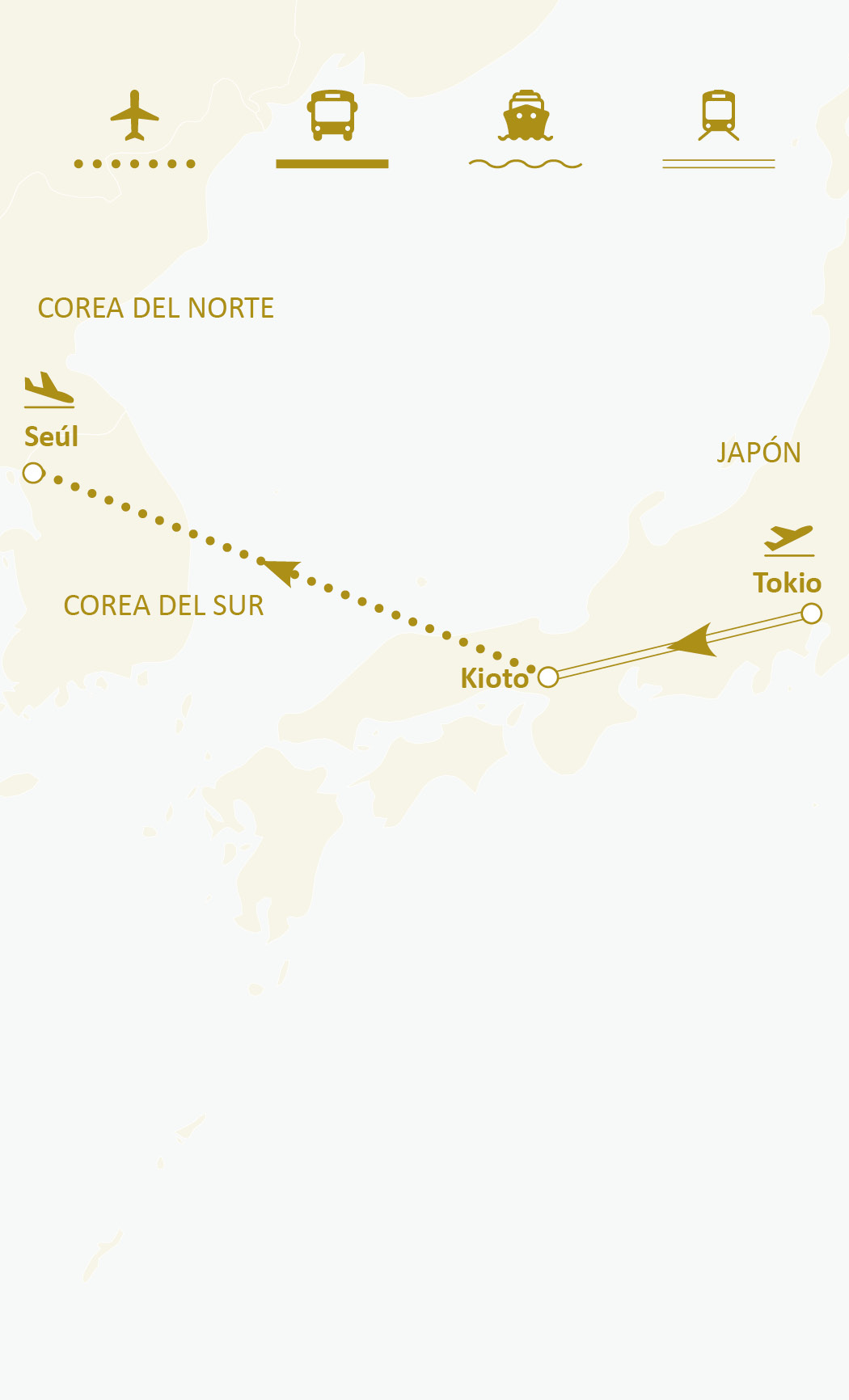 Mapa de ruta