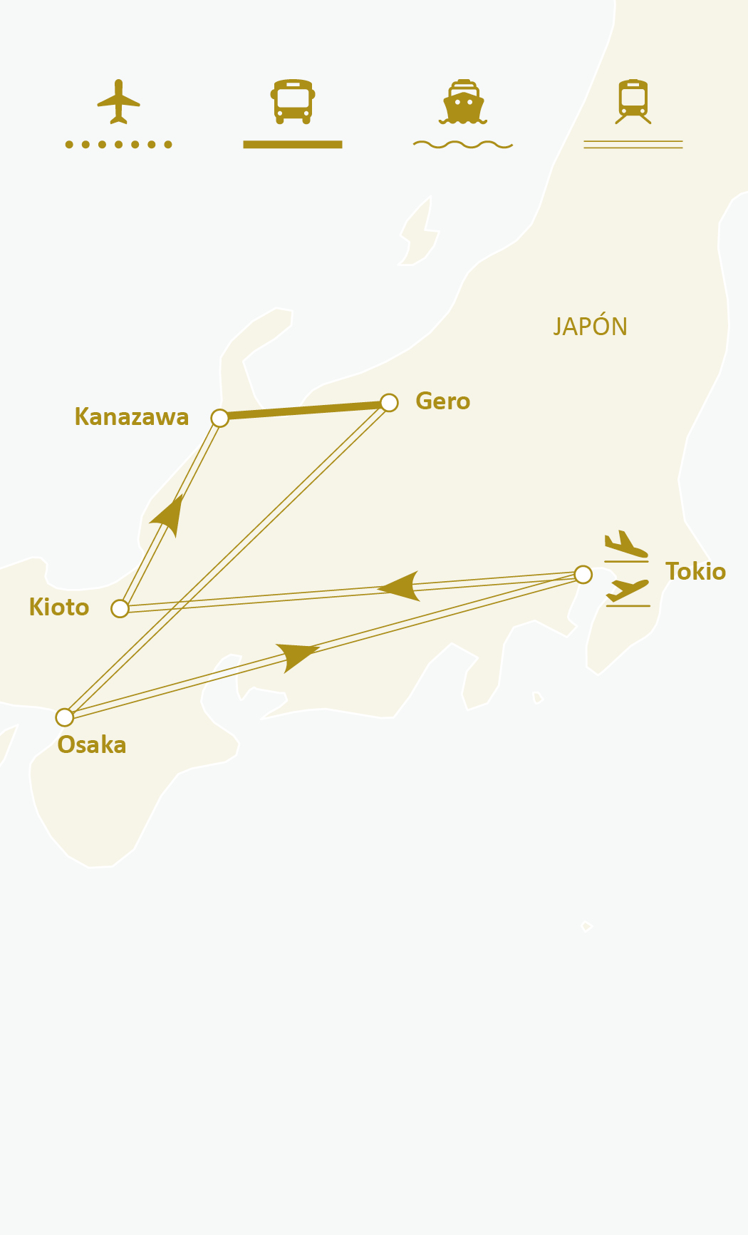 Mapa de ruta