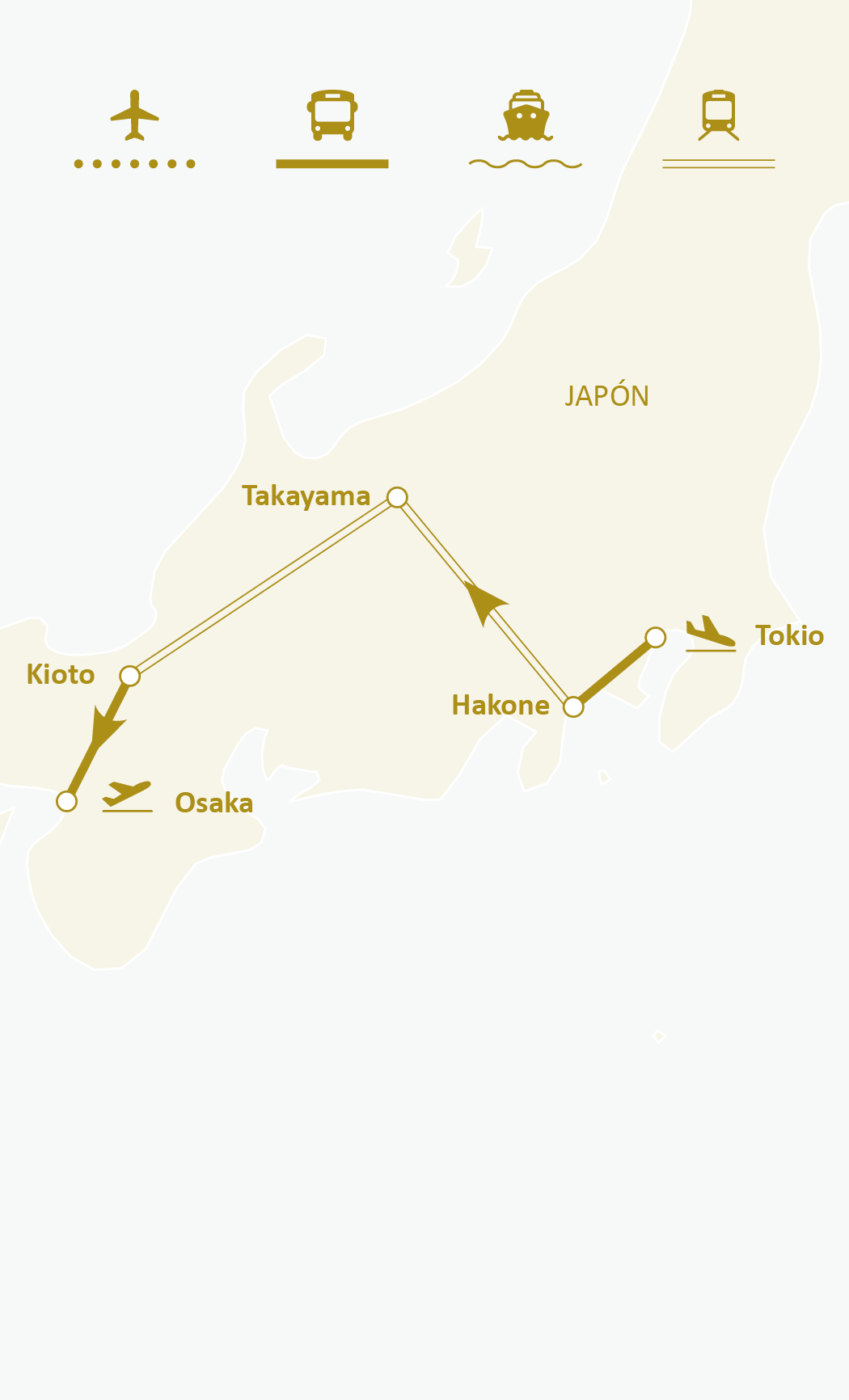 Mapa de ruta
