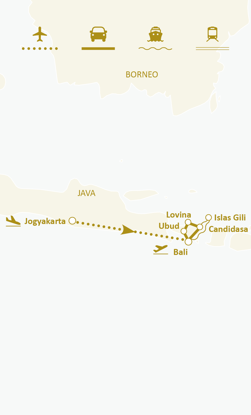 Mapa de ruta