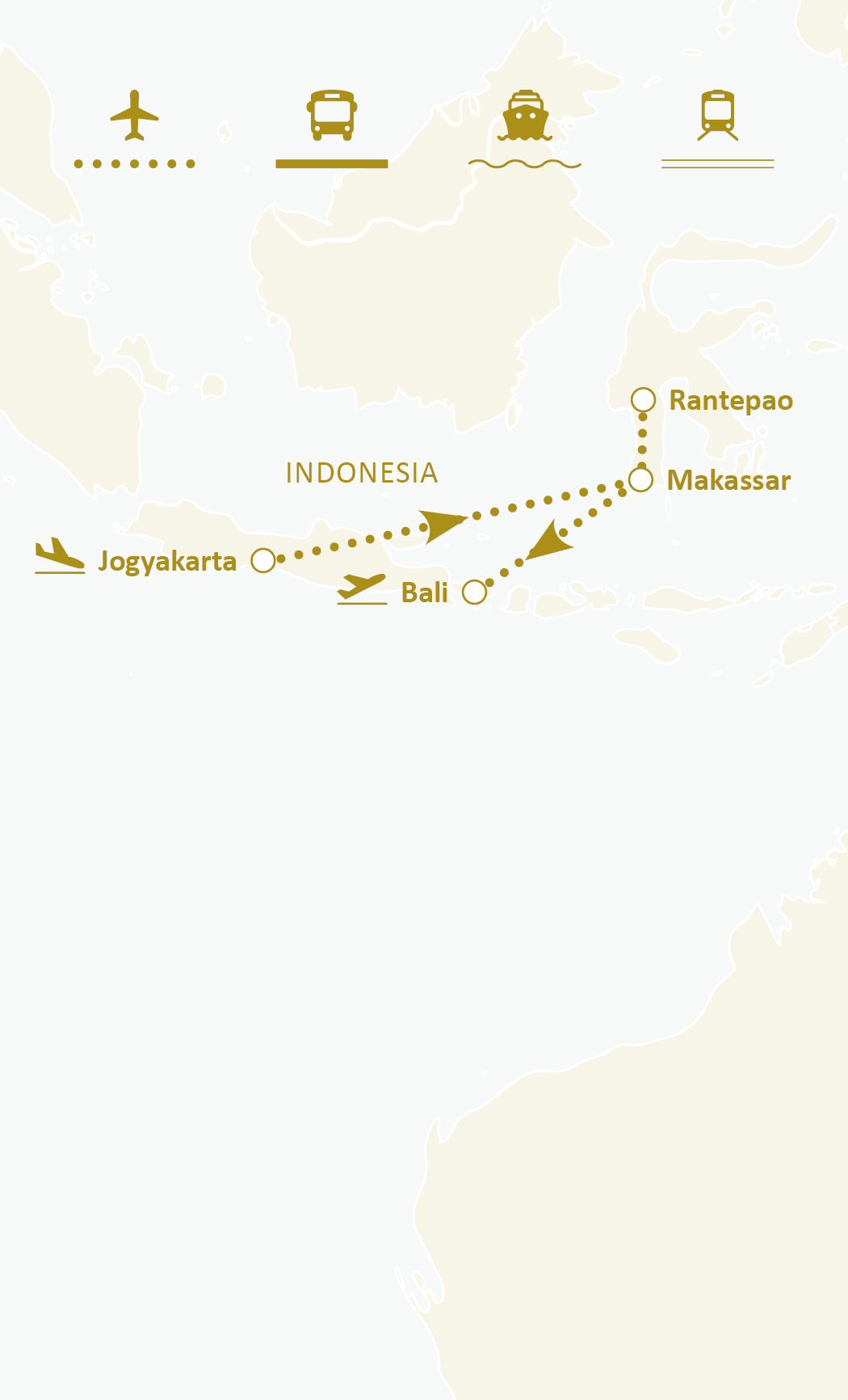 Mapa de ruta