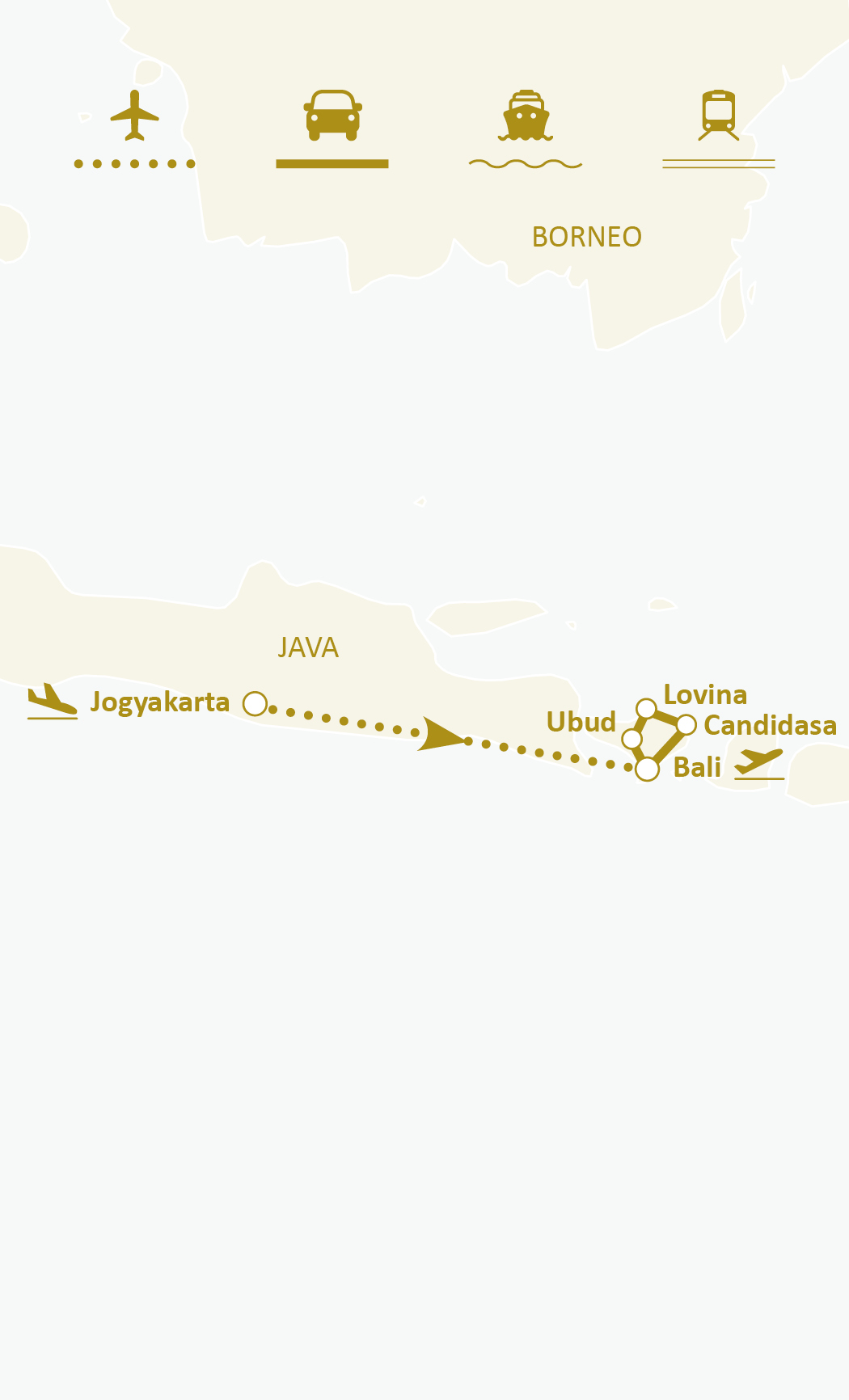 Mapa de ruta