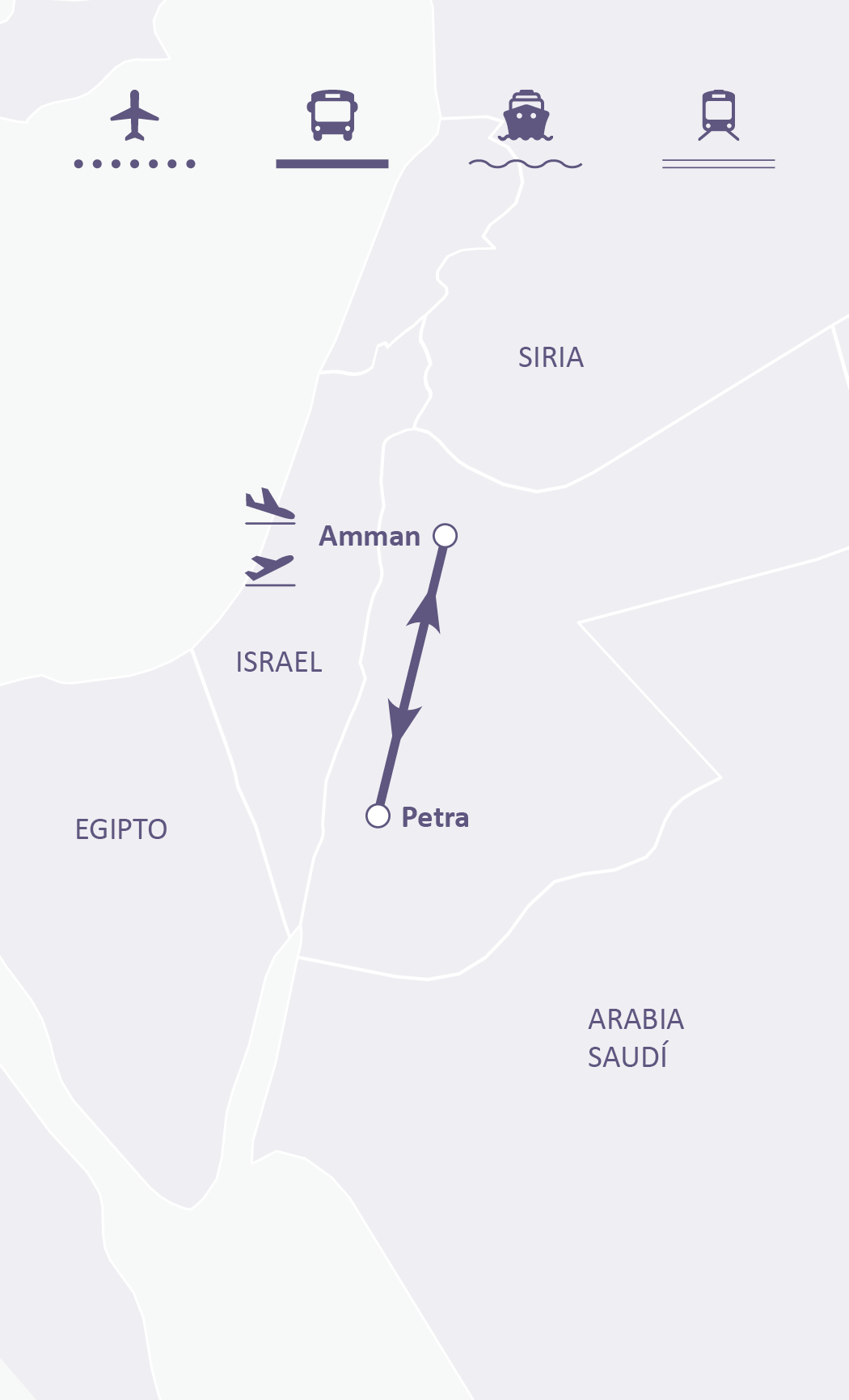 Mapa de ruta