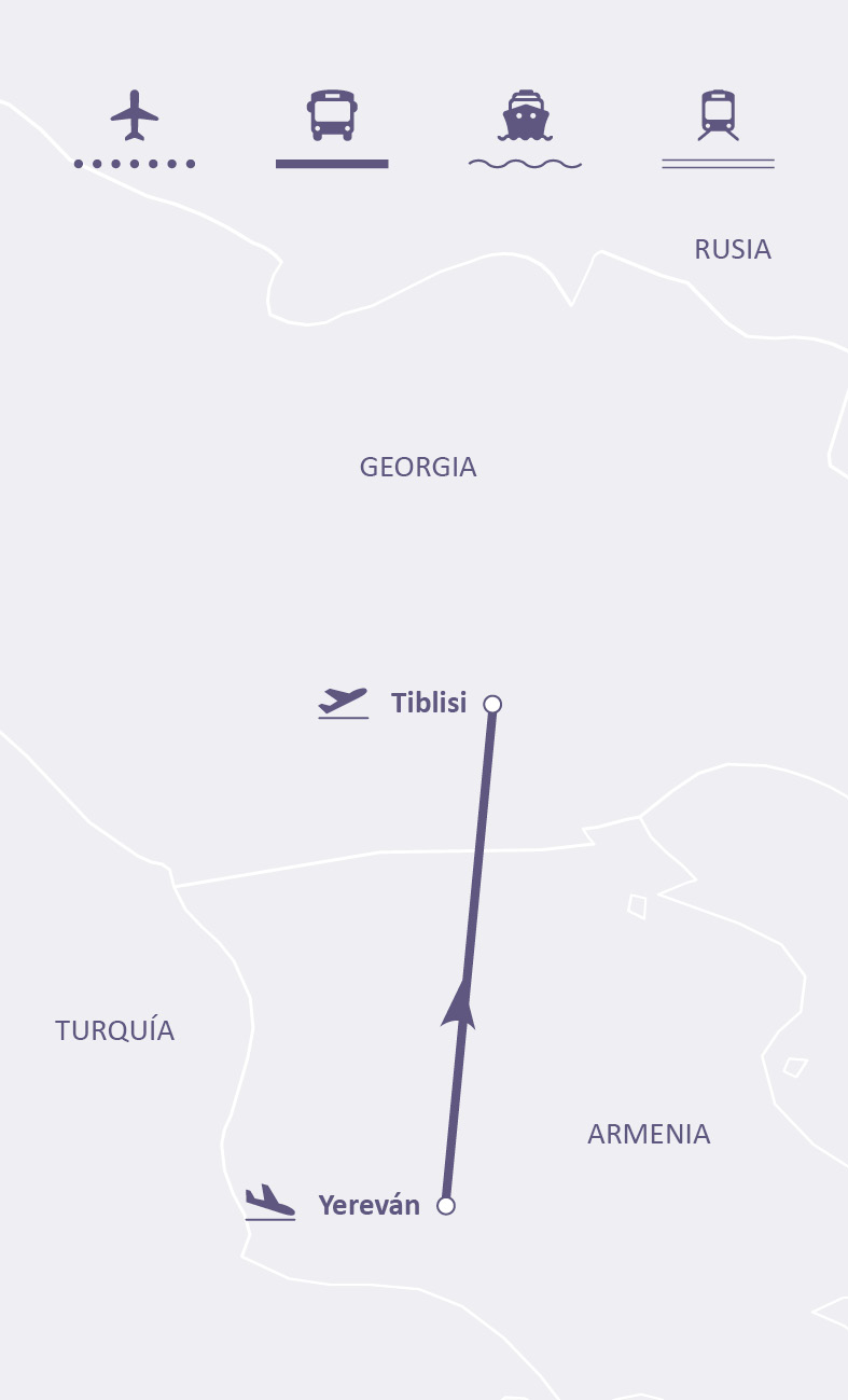 Mapa de ruta