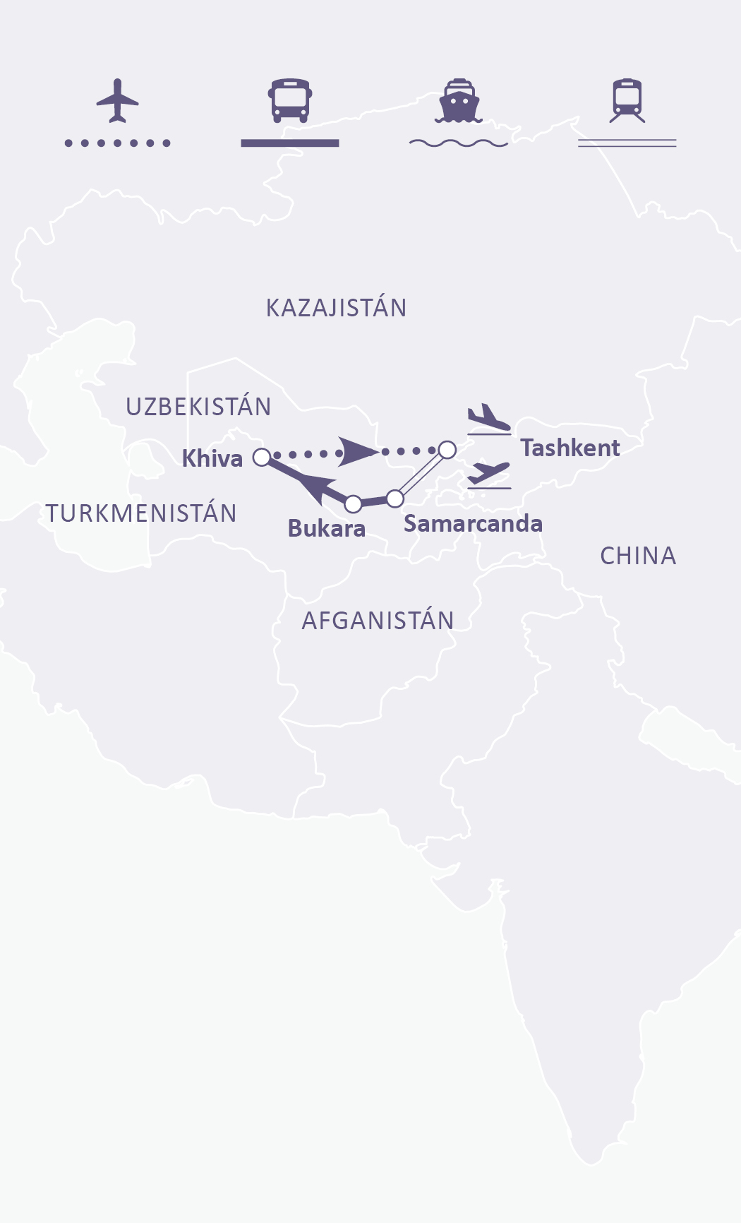 Mapa de ruta