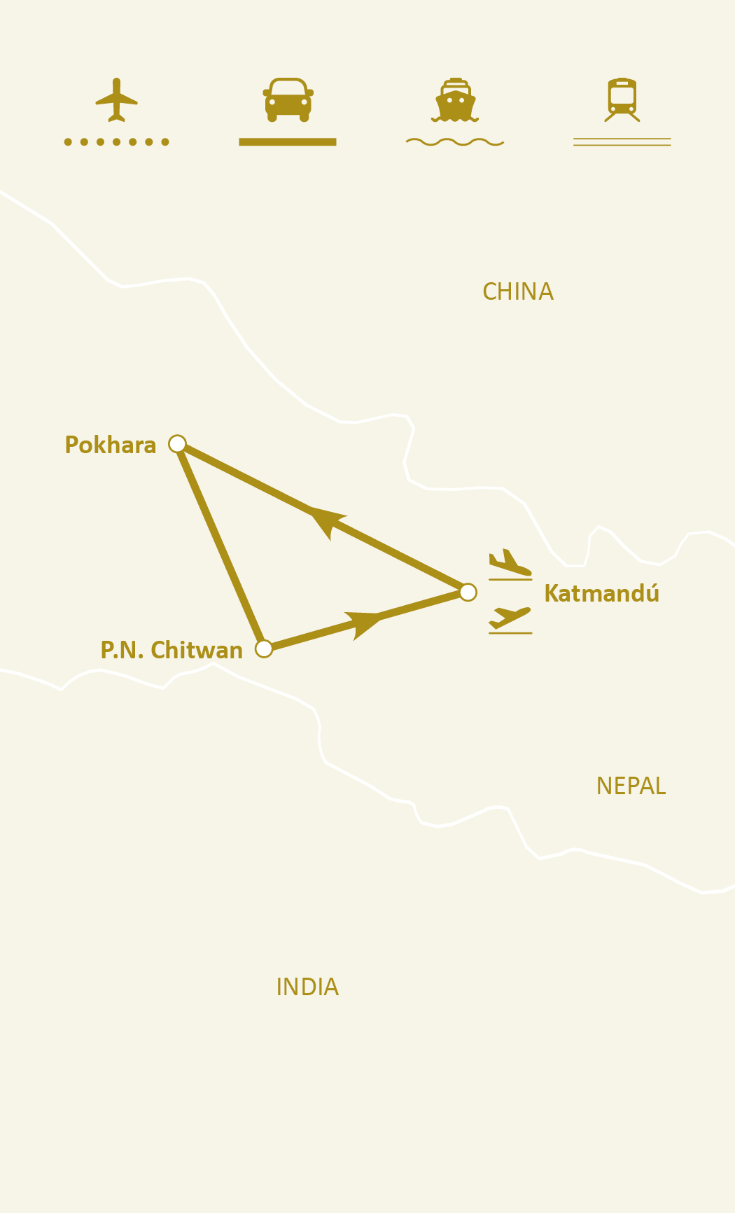 Mapa de ruta
