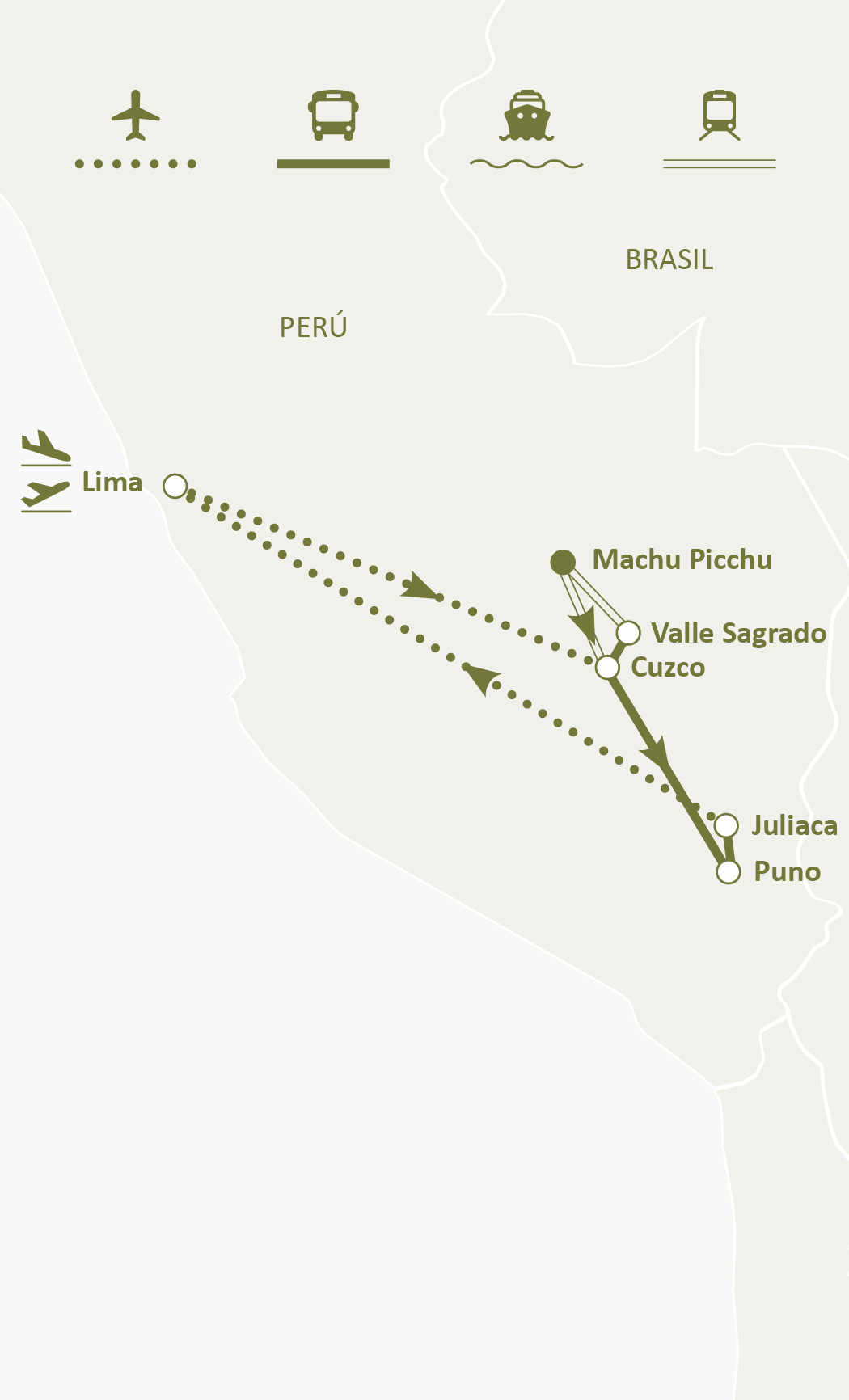 Mapa de ruta