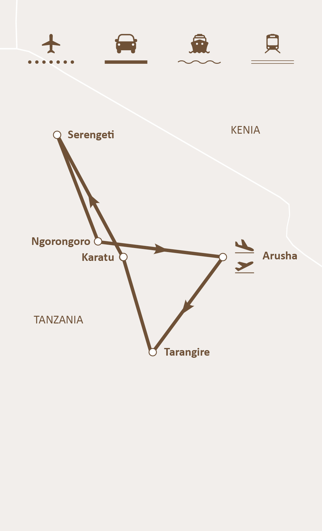 Mapa de ruta