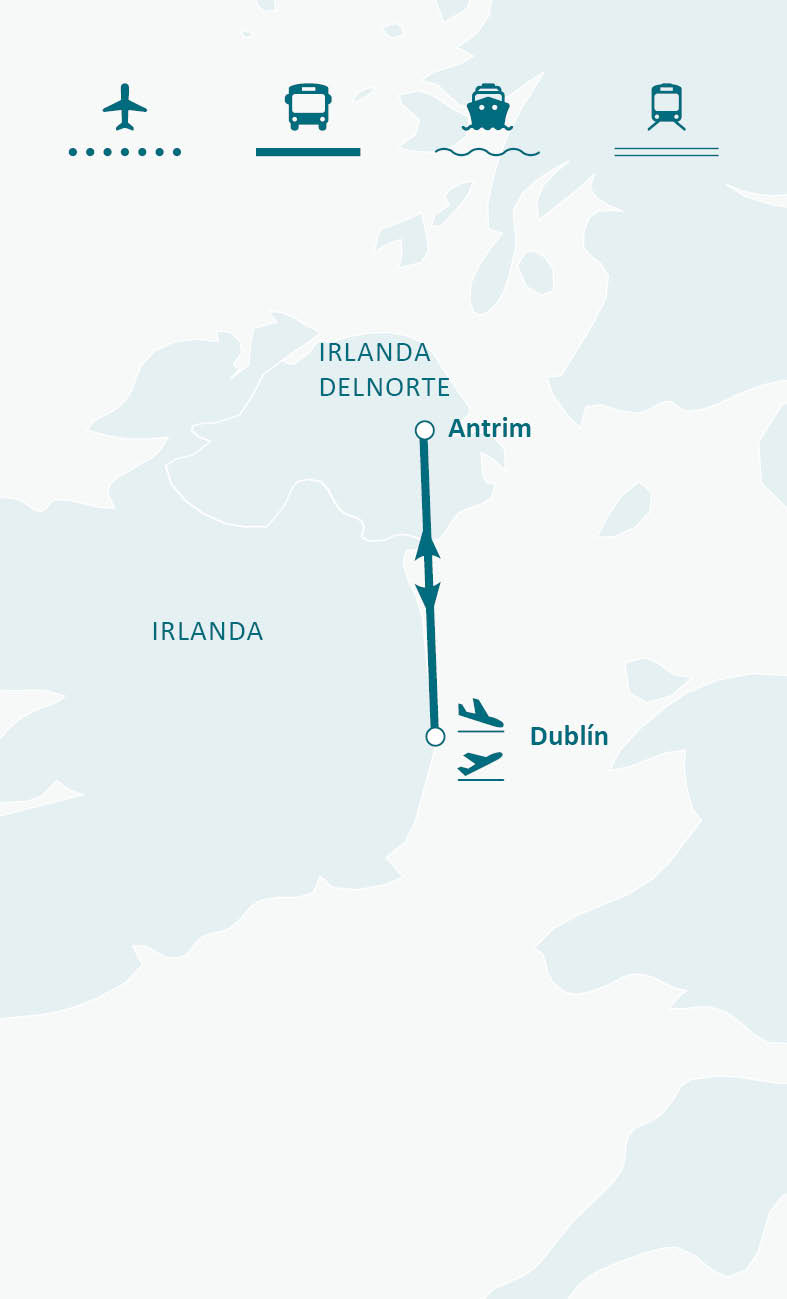 Mapa de ruta