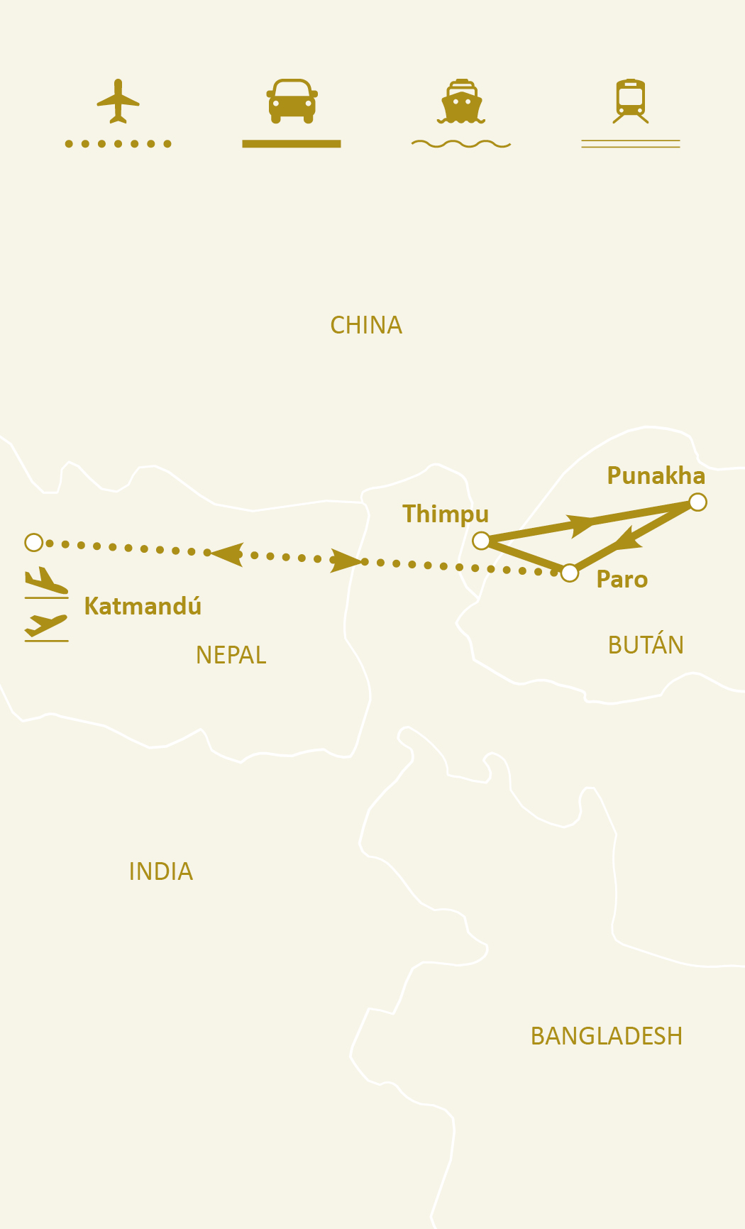 Mapa de ruta