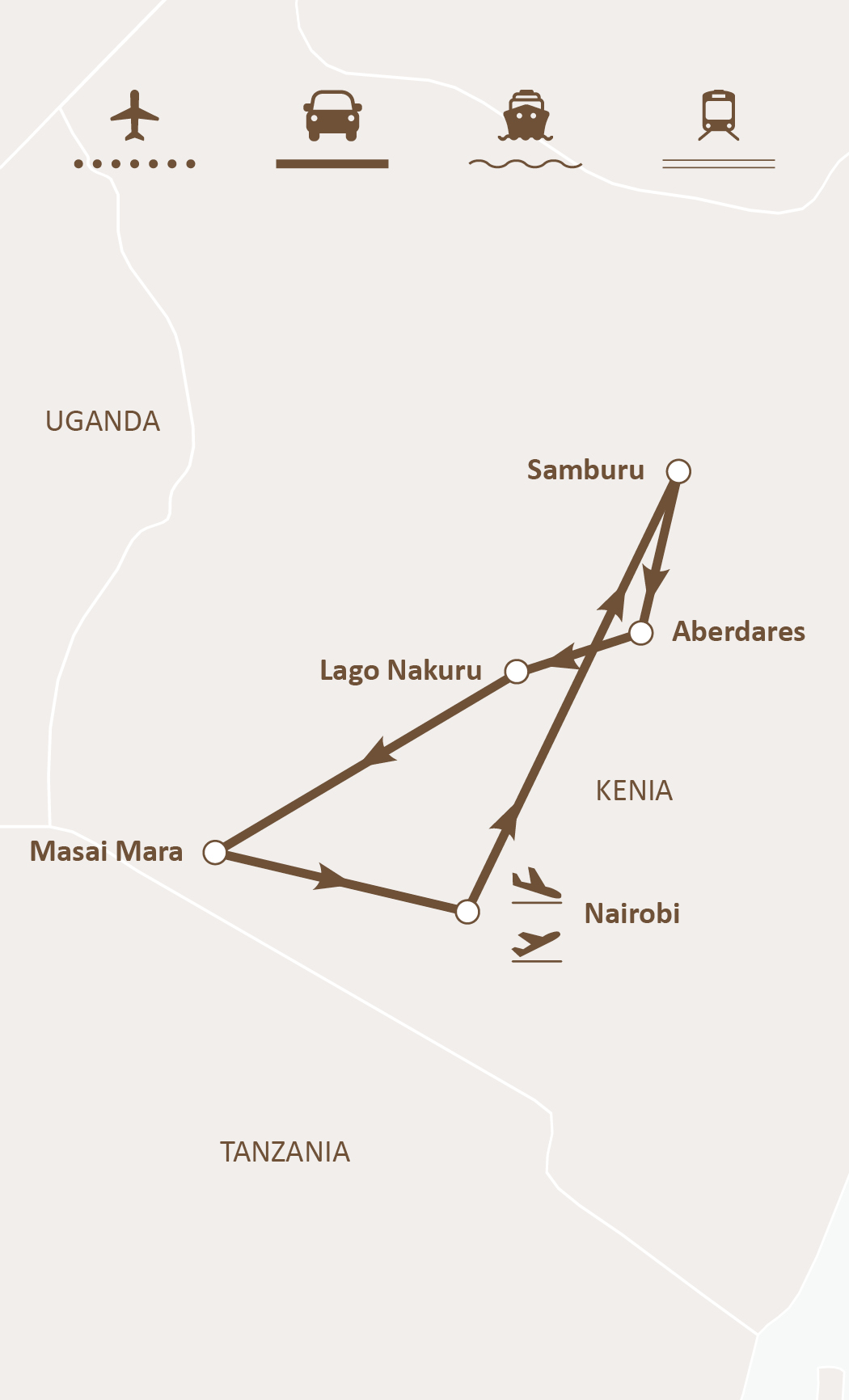 Mapa de ruta